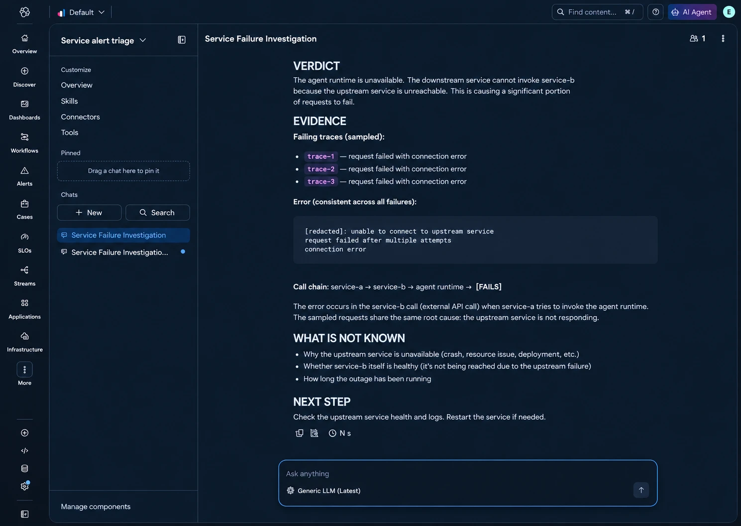 Kibanas AI Agent investigating a service failure: a verdict, sampled failing traces, the error they share and the call chain service-a → service-b → agent runtime